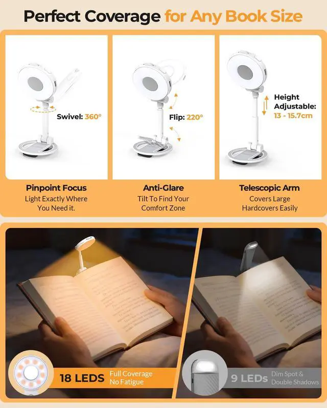 Alt view image 4 of 7 - Reading Lights for Books in Bed: 18 LED Rechargeable Clip-on Book Light with Timer Memory, Eye Care 3-Color Stepless Dimming Compact Portable for Travel, Crafting, Knitting, Book Lovers Gifts