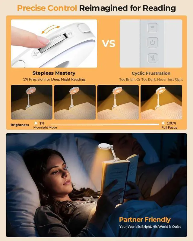 Alt view image 2 of 7 - Reading Lights for Books in Bed: 18 LED Rechargeable Clip-on Book Light with Timer Memory, Eye Care 3-Color Stepless Dimming Compact Portable for Travel, Crafting, Knitting, Book Lovers Gifts