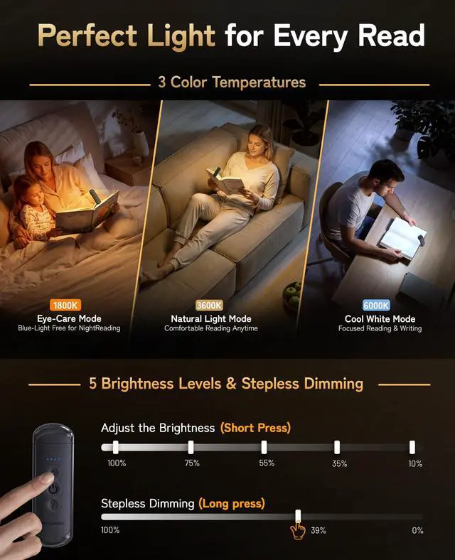 Alt view image 2 of 7 - Book Light Rechargeable, Eye-Care Clip on Reading Light for Books in Bed, 3 Color & Stepless Dimming, 140H Long Lasting Book Lights for Reading at Night, Gifts for Book Lovers(Black)