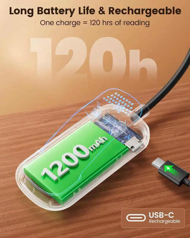 Alt view image 5 of 6 - 630nm Red Light Reading Light, 26 LEDs Zero Blue Light, 1600K Amber Book Light with 3 Modes & 5 Brightness Dimmable, 120H Runtime, Eye-Care Clip on Light for Book Lovers and Kids