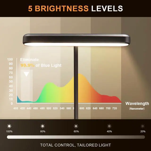 Alt view image 7 of 7 - Rechargeable Book Light for Reading in Bed 25 LED - Eye Caring 15 Level Stepless Dimming, Extended 90Hrs Runtime, Lightweight Clip on Light, Gifts for Book Lovers, Black