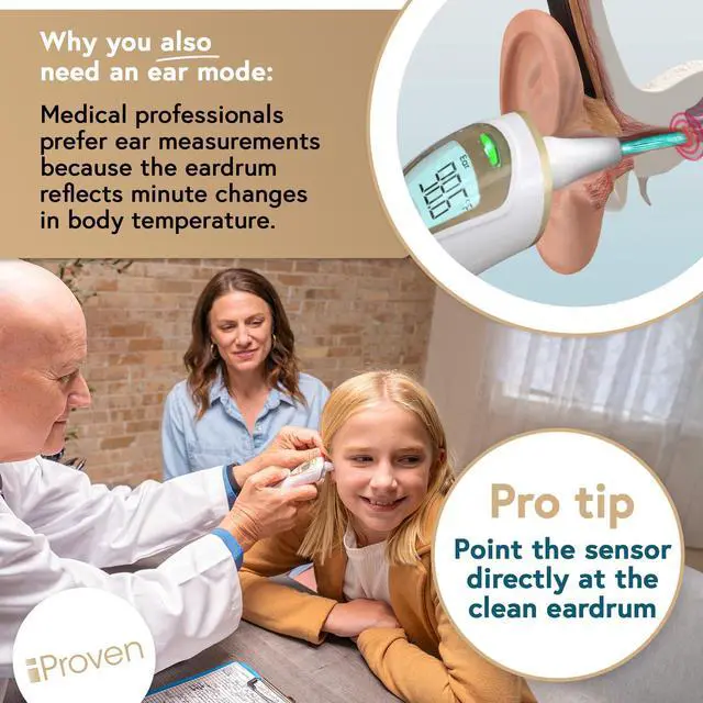 Alt view image 2 of 7 - Pro Series | Ear Thermometer with Non-Touch Forehead Function | Superior Accuracy for Adults, Kids, Babies | Premium Digital Thermometer for Adults and All Ages