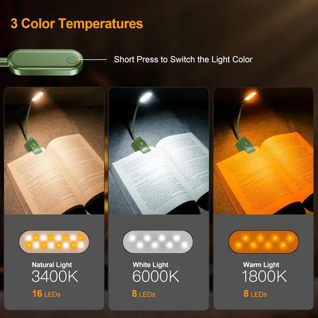 Alt view image 2 of 6 - 16 LED Rechargeable Book Light for Reading in Bed- Eye Caring 3 Color Temperatures, Stepless Dimming Brightness, 80 Hrs Runtime, Lightweight Flexible Clip on Light for Book Lovers-Dark Green