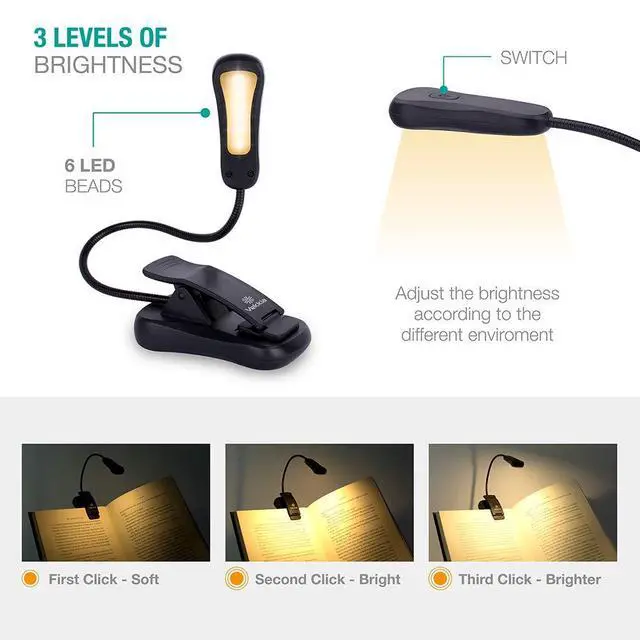 Alt view image 3 of 7 - Book Light Set with Charger, Clip on Reading Light in Bed with 3 Brightness, Up to 60 Hrs, Rechargeable, Eye-Care Warm LED for Read Before Bed (Incl Travel Case, Cable)