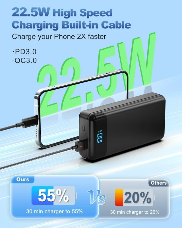 Alt view image 5 of 7 - Eliegntist Portable Charger Power Bank with Reinforced Built-in 3 Cables | 40000mAh, 22.5W PD Fast-Charge, 4 Output 3 Input, Digital Display, Compatible with iPhone 17 16 15 14 13 Android