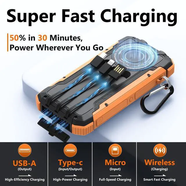 Alt view image 2 of 6 - Solar Phone Charger 20000mAh Wireless Power Bank Built-in 3 Cables 15W USB-C Fast Charging Orange Battery Pack Compatible with iPhone, Samsung, Emergency LED Flashlights Perfect for Camping, Hiking