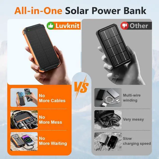 Alt view image 3 of 6 - Solar Phone Charger 20000mAh Wireless Power Bank Built-in 3 Cables 15W USB-C Fast Charging Orange Battery Pack Compatible with iPhone, Samsung, Emergency LED Flashlights Perfect for Camping, Hiking