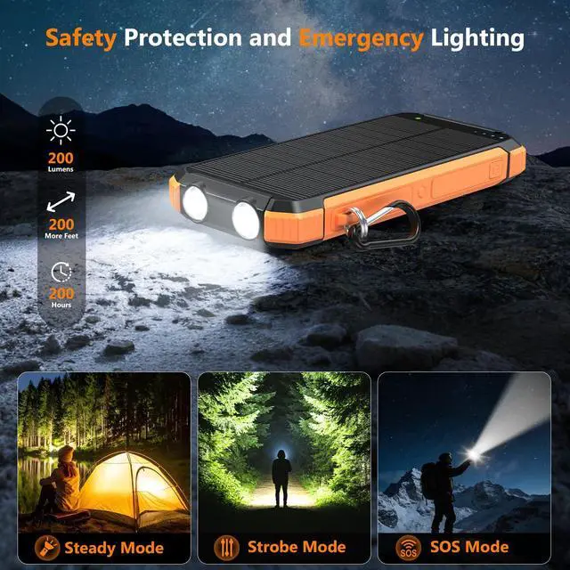 Alt view image 4 of 6 - Solar Phone Charger 20000mAh Wireless Power Bank Built-in 3 Cables 15W USB-C Fast Charging Orange Battery Pack Compatible with iPhone, Samsung, Emergency LED Flashlights Perfect for Camping, Hiking