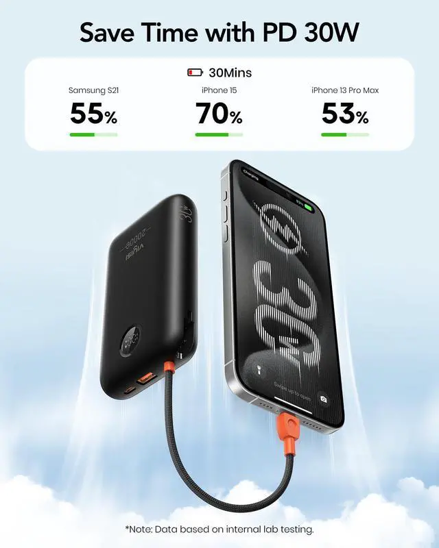 Alt view image 3 of 7 - Portable Charger 20000mAh 30W Fast Charging, Power Bank with Built-in USB C & Lighting Cables, LED Display Battery Pack Compatible with iPhone 17 16 15 14 Pro Max, iPad, Samsung Galaxy, Travel