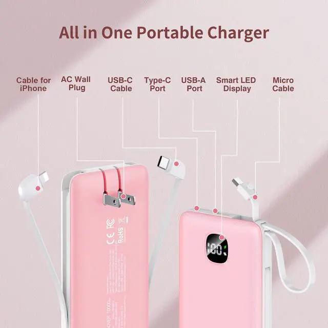 Alt view image 2 of 7 - Portable Charger with Built-in Cables&AC Wall Plug,Slim 10000mAh 22.5W Fast Charging Power Bank,5 Output 2 Input USB-C External Battery Pack Compatible with iPhones,Samsung,Android, etc