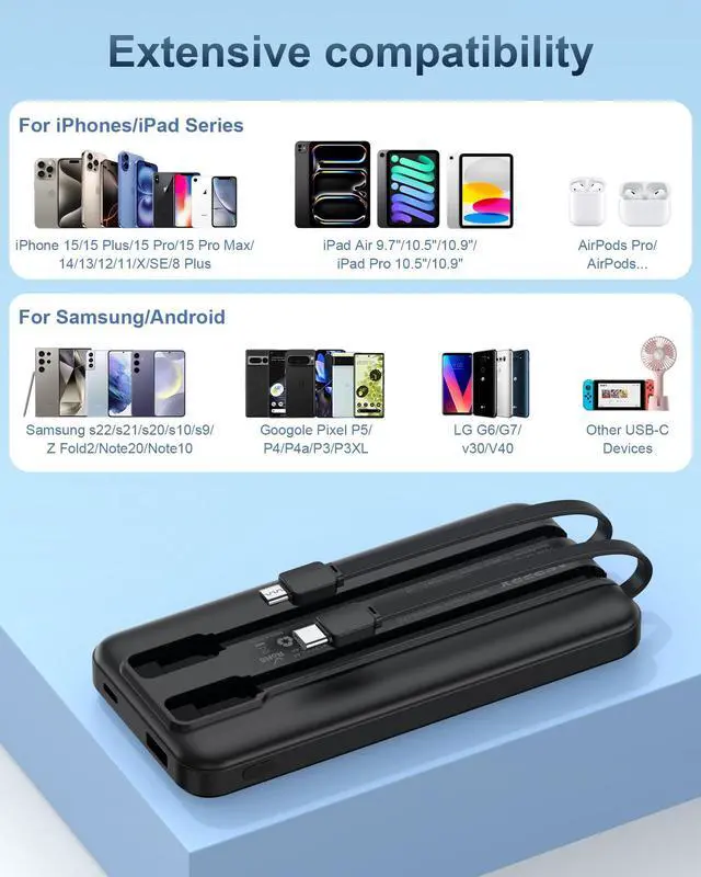 Alt view image 7 of 7 - 2-Pack 10000mAh Portable Charger with Built-in Cables, USB C Travel Essential Battery Pack with 4 Outputs 2 Inputs,LED Display Power Bank with Cord Wires for iPhone Samsung Google Pixel iPad