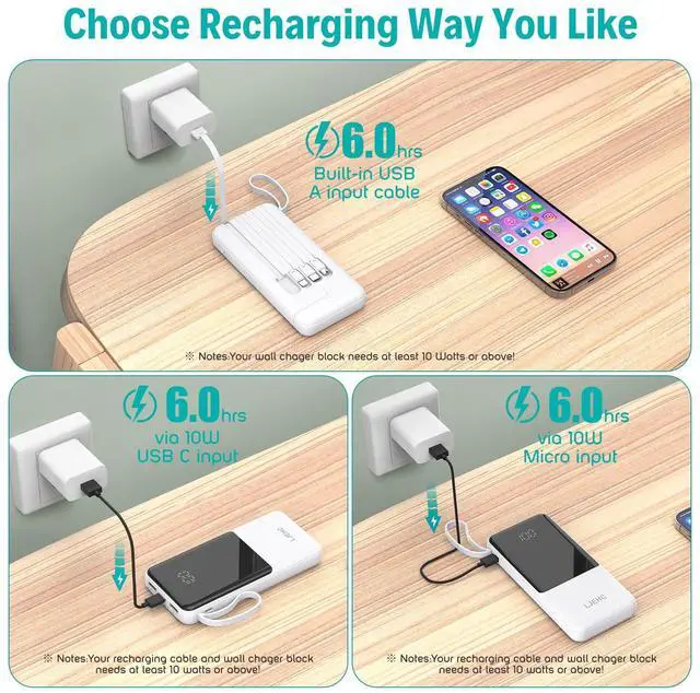 Alt view image 4 of 7 - Portable Charger with Built in Cables,10000mAh Slim USB C Power Bank,5 Output 3 Input LED Display High Speed External Battery Pack Travel Phone Charger for iPhone Samsung Pixel LG Moto iPad,White