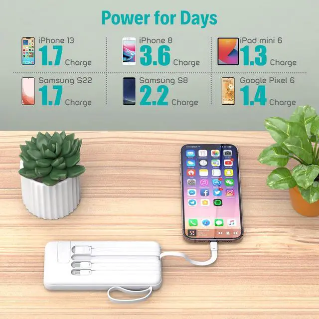 Alt view image 6 of 7 - Portable Charger with Built in Cables,10000mAh Slim USB C Power Bank,5 Output 3 Input LED Display High Speed External Battery Pack Travel Phone Charger for iPhone Samsung Pixel LG Moto iPad,White