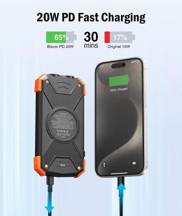 Alt view image 3 of 7 - Solar Power Bank 10,000mAh, Portable Wireless Charger, 20W Fast Charging External Battery Pack with USB C for Cell Phones, Solar Panel Charging with Dual Flashlight for Camping