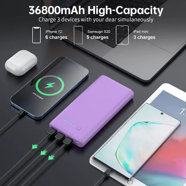 Alt view image 2 of 6 - Portable Charger 36800mAh Power Bank,PD Fast Charging USB C External Battery Pack,4 Outputs 2 Inputs Travel Essentials Portable Phone Charger for iPhone 17/16/15/14/13/12,Galaxy S24 Android Phone etc