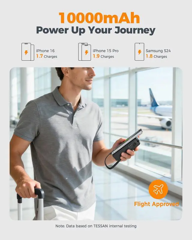 Alt view image 5 of 6 - Portable Charger Power Bank 10000mAh, 30W USB C Battery Pack Built in USB C Cable with Foldable Wall Plug, 3 in 1 Portable Phone Charger Compatible with iPhone 17/16/15 Series, Samsung, Travel