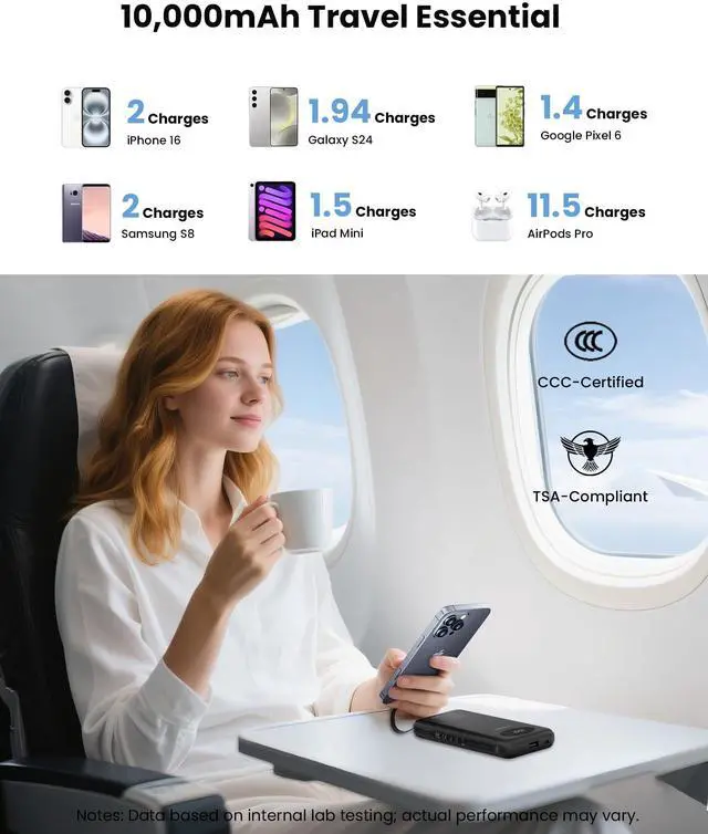 Alt view image 4 of 7 - 3C Certified Power Bank - 10000mAh 20W Fast Charging Battery Pack with Built-in 4 Cable Smart LED Display Flight-Approved Portable Charger Travel Power Bank for iPhone, Samsung, iPad, Tablets