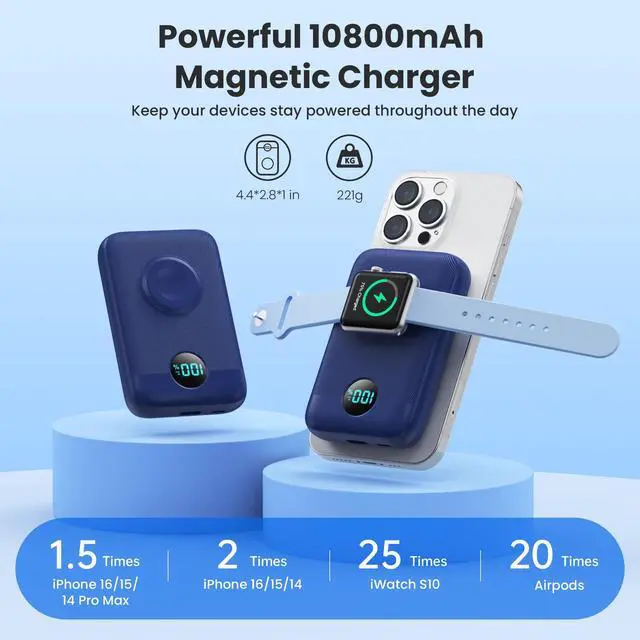 Alt view image 2 of 7 - Magnetic Portable Charger for iPhone & iWatch,10800mAh 25W PD Fast Charging USB C Power Bank,4 Output Dual-Side Magnet Travel Essentials Battery Pack for iPhone 17/Air/16/15/14/13/12 Series (Blue)