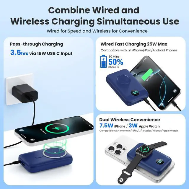 Alt view image 4 of 7 - Magnetic Portable Charger for iPhone & iWatch,10800mAh 25W PD Fast Charging USB C Power Bank,4 Output Dual-Side Magnet Travel Essentials Battery Pack for iPhone 17/Air/16/15/14/13/12 Series (Blue)