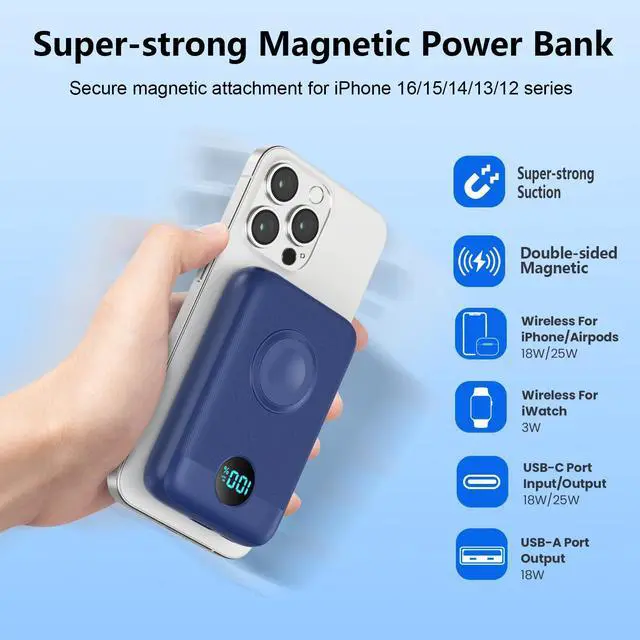 Alt view image 6 of 7 - Magnetic Portable Charger for iPhone & iWatch,10800mAh 25W PD Fast Charging USB C Power Bank,4 Output Dual-Side Magnet Travel Essentials Battery Pack for iPhone 17/Air/16/15/14/13/12 Series (Blue)