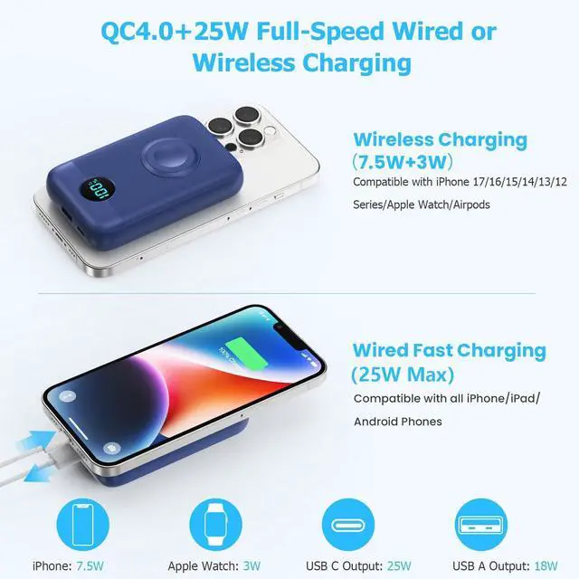 Alt view image 2 of 7 - Magnetic Portable Charger with Apple-Watch Charger,10800mAh 25W PD Fast Charging Wireless Power Bank,4 Outputs Travel Essential Battery Pack for Magsafe,iPhone 17/17 Pro Max/16/15/14/13/12 All Series