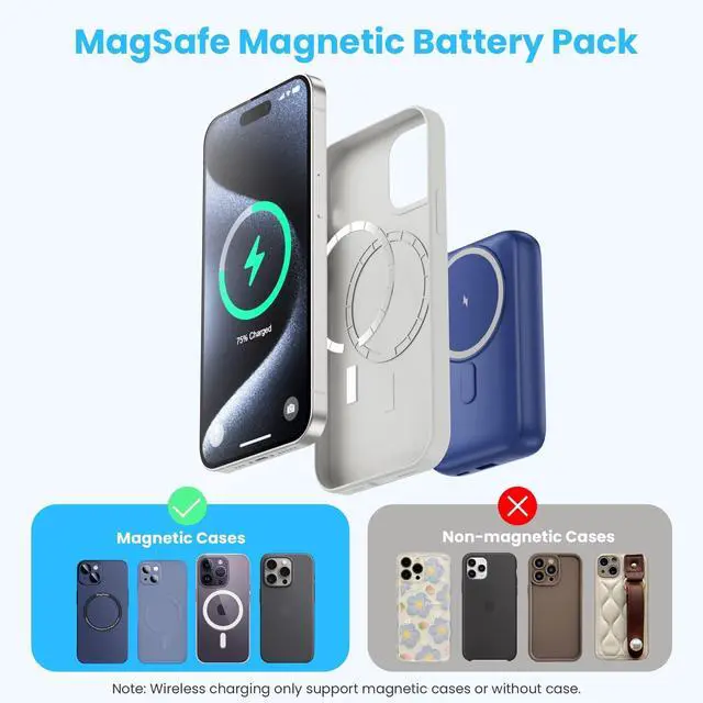 Alt view image 5 of 7 - Magnetic Portable Charger with Apple-Watch Charger,10800mAh 25W PD Fast Charging Wireless Power Bank,4 Outputs Travel Essential Battery Pack for Magsafe,iPhone 17/17 Pro Max/16/15/14/13/12 All Series