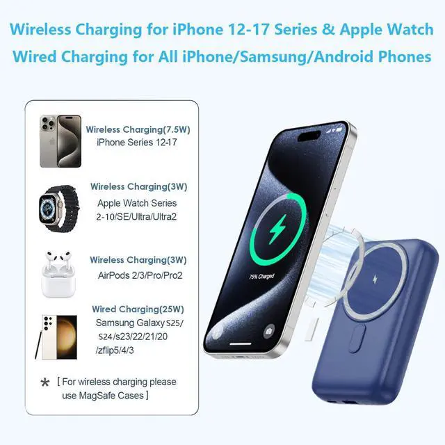 Alt view image 6 of 7 - Magnetic Portable Charger with Apple-Watch Charger,10800mAh 25W PD Fast Charging Wireless Power Bank,4 Outputs Travel Essential Battery Pack for Magsafe,iPhone 17/17 Pro Max/16/15/14/13/12 All Series