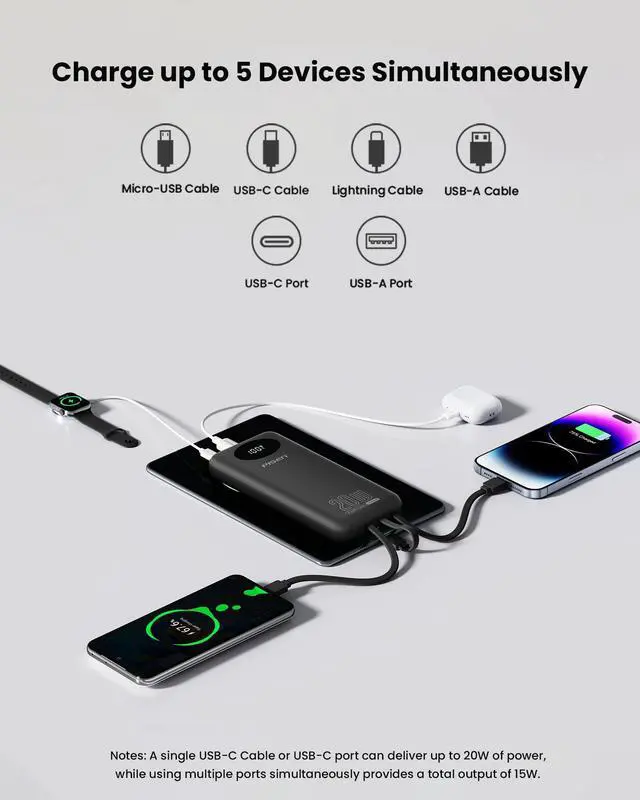 Alt view image 3 of 7 - 3C Certified Power Bank - 10000mAh 20W Fast Charging Battery Pack with Built-in 4 Cable Smart LED Display Flight-Approved Portable Charger Travel Power Bank for iPhone, Samsung, iPad, Tablets