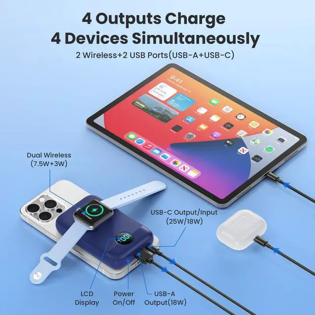 Alt view image 3 of 7 - Magnetic Portable Charger for iPhone & iWatch,10800mAh 25W PD Fast Charging USB C Power Bank,4 Output Dual-Side Magnet Travel Essentials Battery Pack for iPhone 17/Air/16/15/14/13/12 Series (Blue)