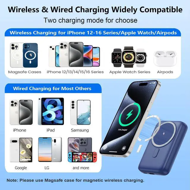 Alt view image 7 of 7 - Magnetic Portable Charger for iPhone & iWatch,10800mAh 25W PD Fast Charging USB C Power Bank,4 Output Dual-Side Magnet Travel Essentials Battery Pack for iPhone 17/Air/16/15/14/13/12 Series (Blue)