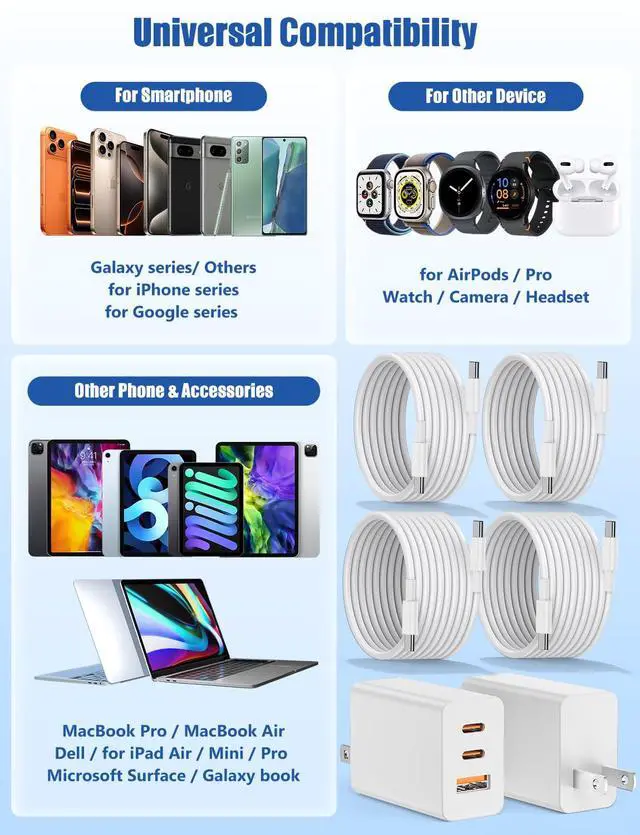 Alt view image 5 of 6 - 65W C Wall Charger Block for iPhone 17/16/15 Pro Max, 3port 100W USB C Fast Wall Charger Adapter Plug and 4Pack 6/6/10/10FT Long USBC Quick Charge Cable Cord for iPhone/ipad/MacBook Pro/Air