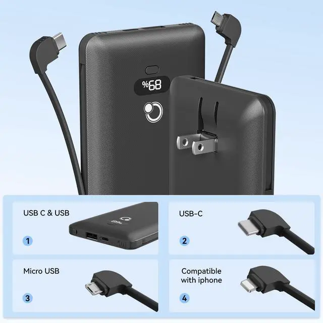Alt view image 4 of 6 - 10000mAh Portable Charger with Built-in Cables and AC Wall Plug, USB C Fast Charging Power Bank with 3 Cords,5 Output External Battery Pack Compatible with iPhone,Tablet and All Smart Phones Black
