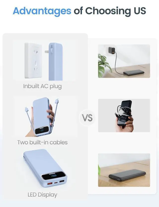 Alt view image 3 of 7 - Portable Charger 12000mAh with Built-in Cables&AC Wall Plug, Blue