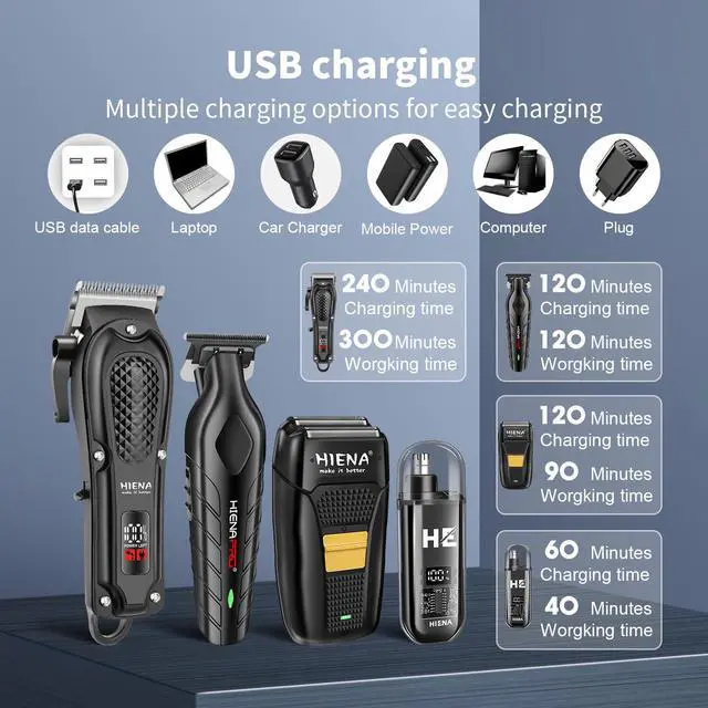 Alt view image 5 of 6 - Hair Clippers Set for Men, Cordless Clipper & Beard Trimmer Kit