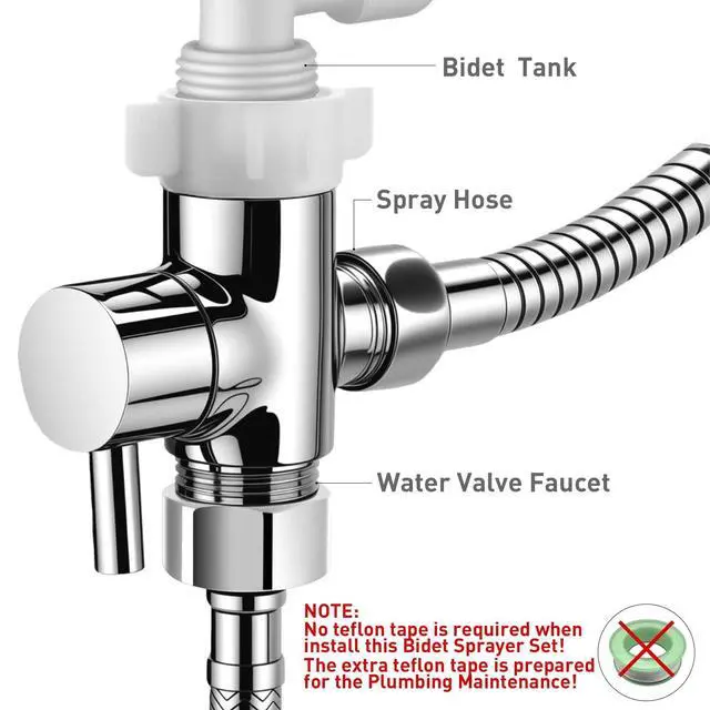 Alt view image 3 of 7 - Handheld Toilet Bidet Sprayer for Toilet-Adjustable Water Pressure Control with Bidet Hose for Feminine Wash, Jet Sprayer for Toilet Muslim Shower, Bidet Faucet Cloth Diaper for Baby Wash