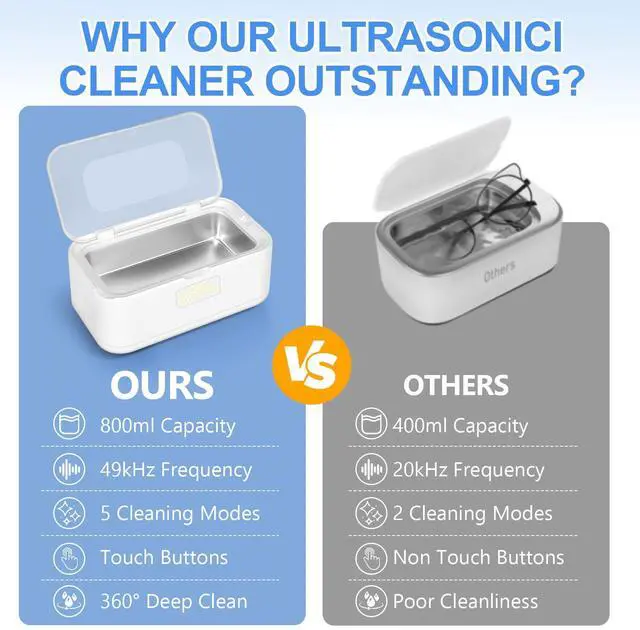 Alt view image 5 of 7 - Ultrasonic Jewelry Cleaner, 49KHz Ultrasonic Cleaner Machine for Jewelry,Glasses,Rings,Watch Strap,Dentures,Retainers,Coins with 5 Modes,27oz 304 Stainless Steel Tank (White)