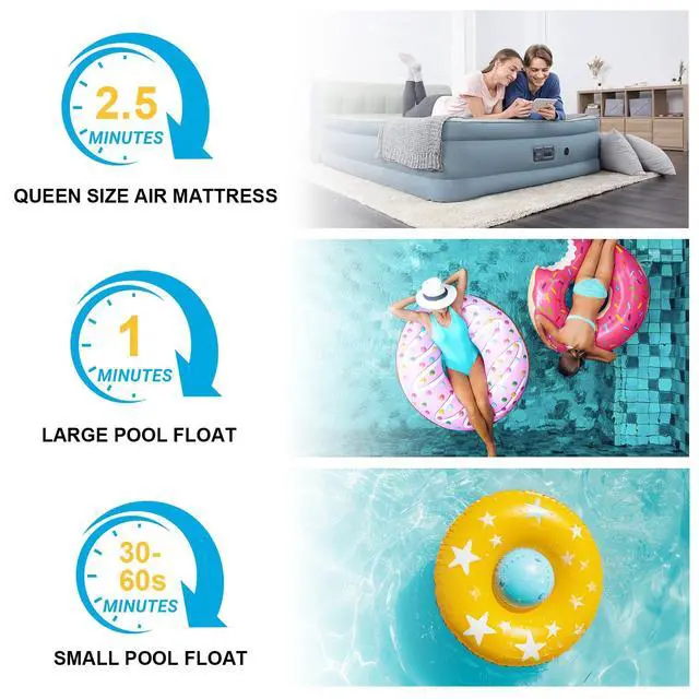 Alt view image 3 of 7 - Electric Air Pump, 110V AC/12V DC Portable Air Mattress Two-Way Universal Inflator Pump for Inflatables Pool, Airbeds, etc with 3 Nozzles and Storage Bag
