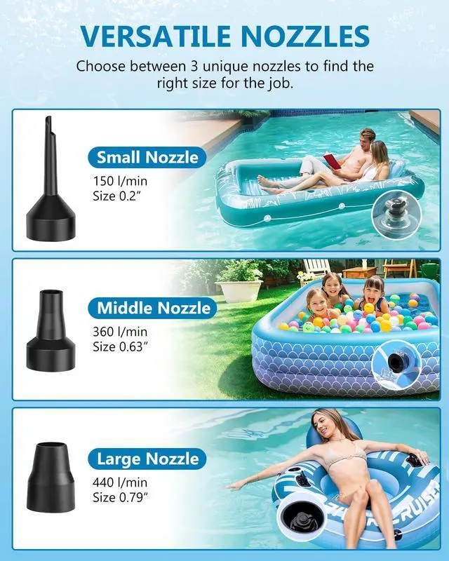 Alt view image 3 of 7 - Air Pump for inflatables 110-120V Air Mattress Pump Fast Electric Inflator Deflator Pump with 3 Nozzles for Pool Floats Raft Air Bed