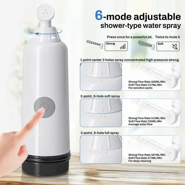 Alt view image 2 of 7 - Portable Bidet for Travel with 6 Spray Settings, High Pressure Handheld, Rechargeable Electric Portable Bidet for Women & Men (Blue)