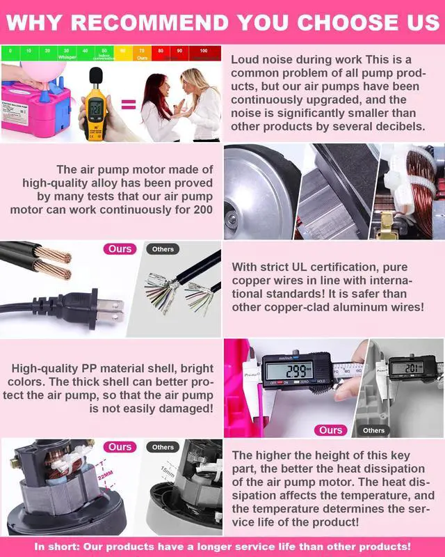 Alt view image 3 of 7 - Electric Balloon Pump, Balloon Inflator Machine for Balloons at Home,Quick Inflation Dual Nozzle Balloon Blower Portable Air Balloon Pump Balloons Inflator for Kids Party Decoration (Rose Red)