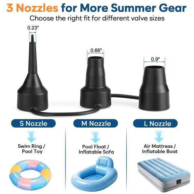 Alt view image 7 of 7 - Electric Air Pump,Portable Air Pump with 3 Nozzles, 4.5kPa Quick-Fill,110V AC/12V DC Inflator/Deflator Pumps for Outdoor Camping, Inflatable Air Mattress Beds, Boats, Swimming Ring