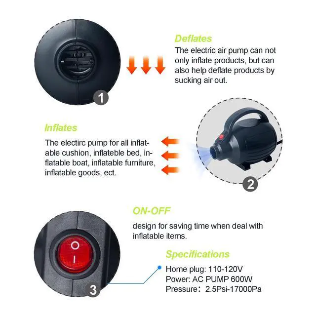 Alt view image 2 of 7 - Electric Pump for Inflatables, Quick-Fill Air Mattress Pump for Air Bed Pool Toy Raft Boat, AC 110-120V Inflator,Electric Air Pump with 4 Nozzles, Black