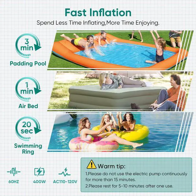 Alt view image 2 of 7 - Electric Air Pump for Inflatable Pool Toys - High Power Quick-Fill Air Mattress Inflator Deflator Pump for Pool Float Raft Gymnastics Track Mat, Portable Air Pump 4 Nozzles AC 110-120V (400W)