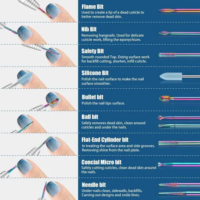 Alt view image 2 of 6 - 21pcs Nail Drill Bits Sets, 3/32 Inch Cuticle Electric Nail File and Ceramic Acrylic Gel Nail Bit Kit, Acrylic Nail Art Tools, Carbide Remover Bits for Manicure Pedicure, Home Salon