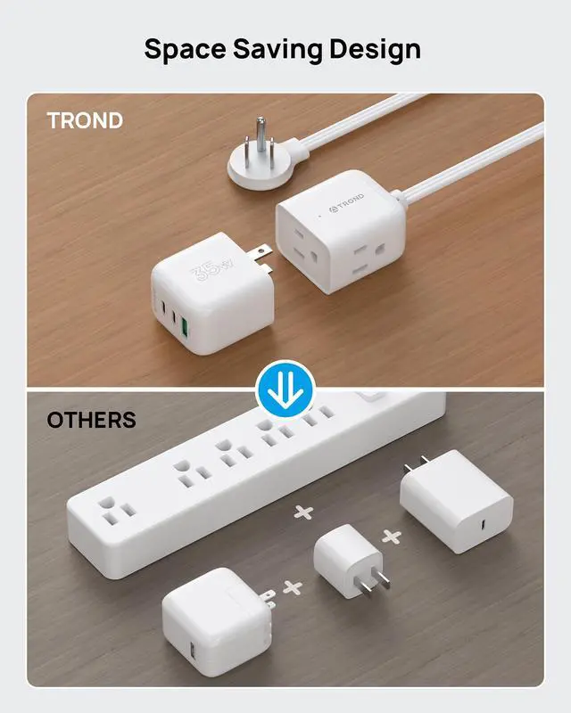 Alt view image 3 of 7 - Travel Power Strip with Detachable USB C Ports Fast Charge GaN III PD35W, 5ft Flat Plug Extension Cord with Multiple Outlets, for Home Hotel Dorm Room Cruise Ship Essentials, White