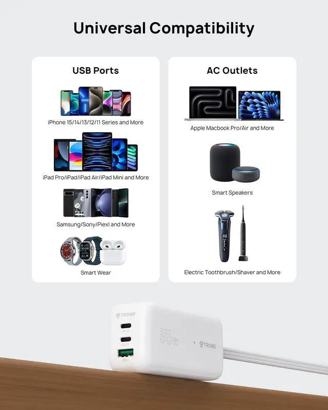 Alt view image 7 of 7 - Travel Power Strip with Detachable USB C Ports Fast Charge GaN III PD35W, 5ft Flat Plug Extension Cord with Multiple Outlets, for Home Hotel Dorm Room Cruise Ship Essentials, White