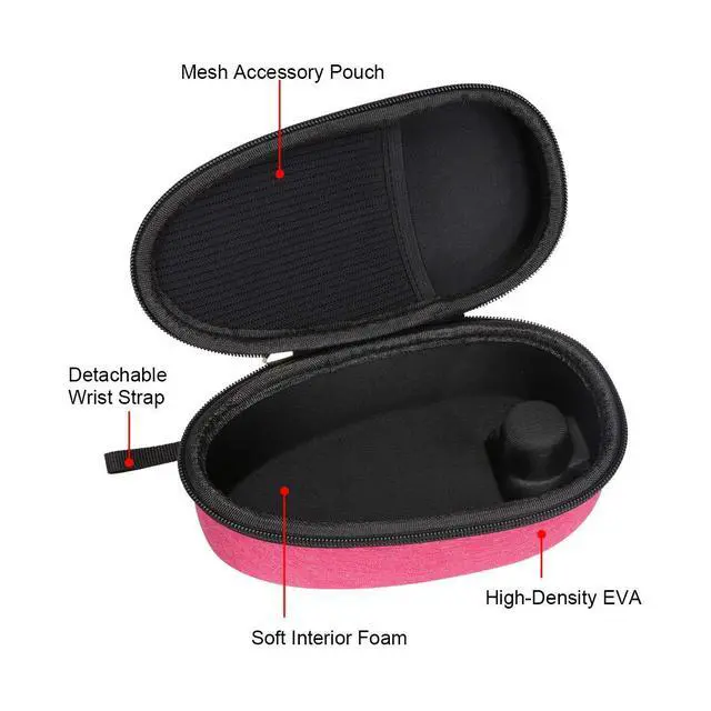 Alt view image 3 of 7 - Travel Iron Case Fits for SMAGREHO/Steamfast SF-720 / Steamfast SF-717 / Ivation Mini Steam Iron, Case Only