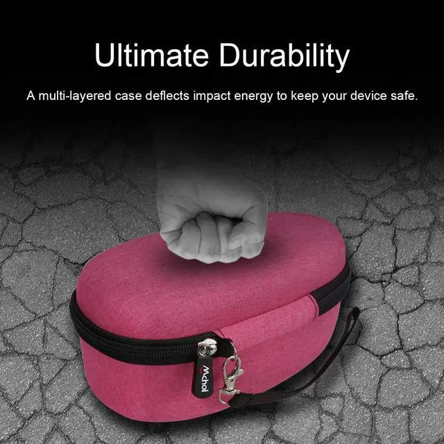 Alt view image 5 of 7 - Travel Iron Case Fits for SMAGREHO/Steamfast SF-720 / Steamfast SF-717 / Ivation Mini Steam Iron, Case Only