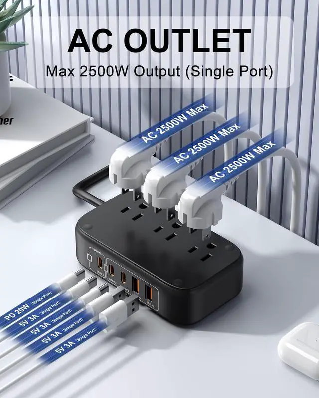 Alt view image 2 of 7 - Portable Travel Power Strip 8-in-1 with PD20W Fast Charging 5 USB Ports 2500W AC Outlets 5FT Flat Plug Extension Cord for Home Office Travel