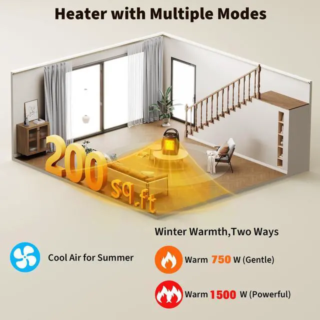 Alt view image 4 of 7 - Small Space Heater with Thermostat, 1500w/750w Fast Heating Ceramic Desk Heater & Fan, Safe and Quiet <45 DB for Room Office Desk Indoor Use